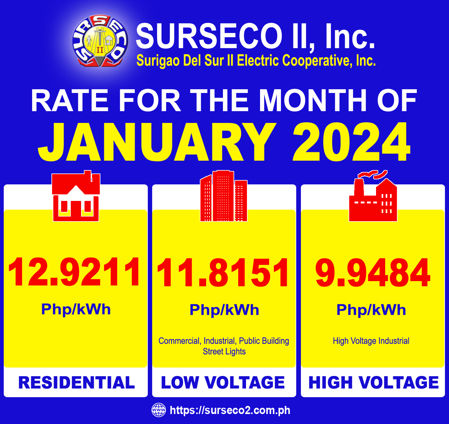 Rates for January 2024